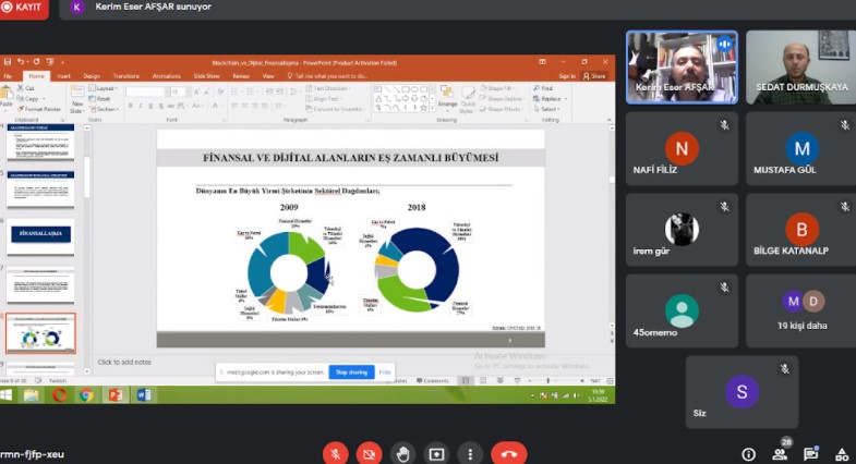 SAÜ’de Blockchain ve Dijital Finansallaşma Semineri